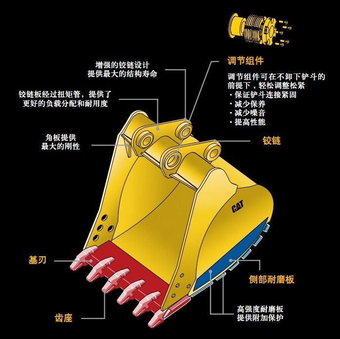 挖機(jī)碎石破碎斗結(jié)構(gòu)圖